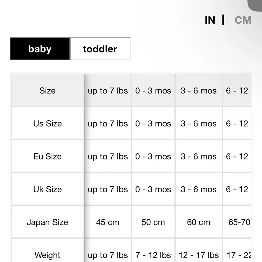 GAP Kids Gray romper Blue Bunny Print rabbit